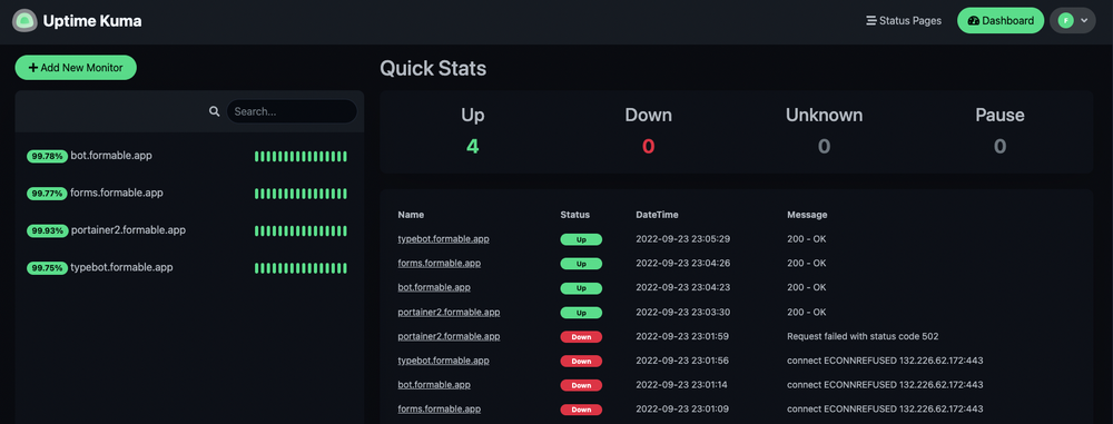 Formable Monitoring with Uptime Kuma