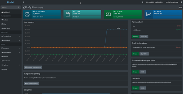 Firefly III: Self Hosted Budget Management